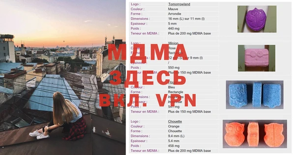 прущие грибы Алексин